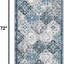 Alfombra Marroquí 2x6ft Azul Multicolor Antiderrap