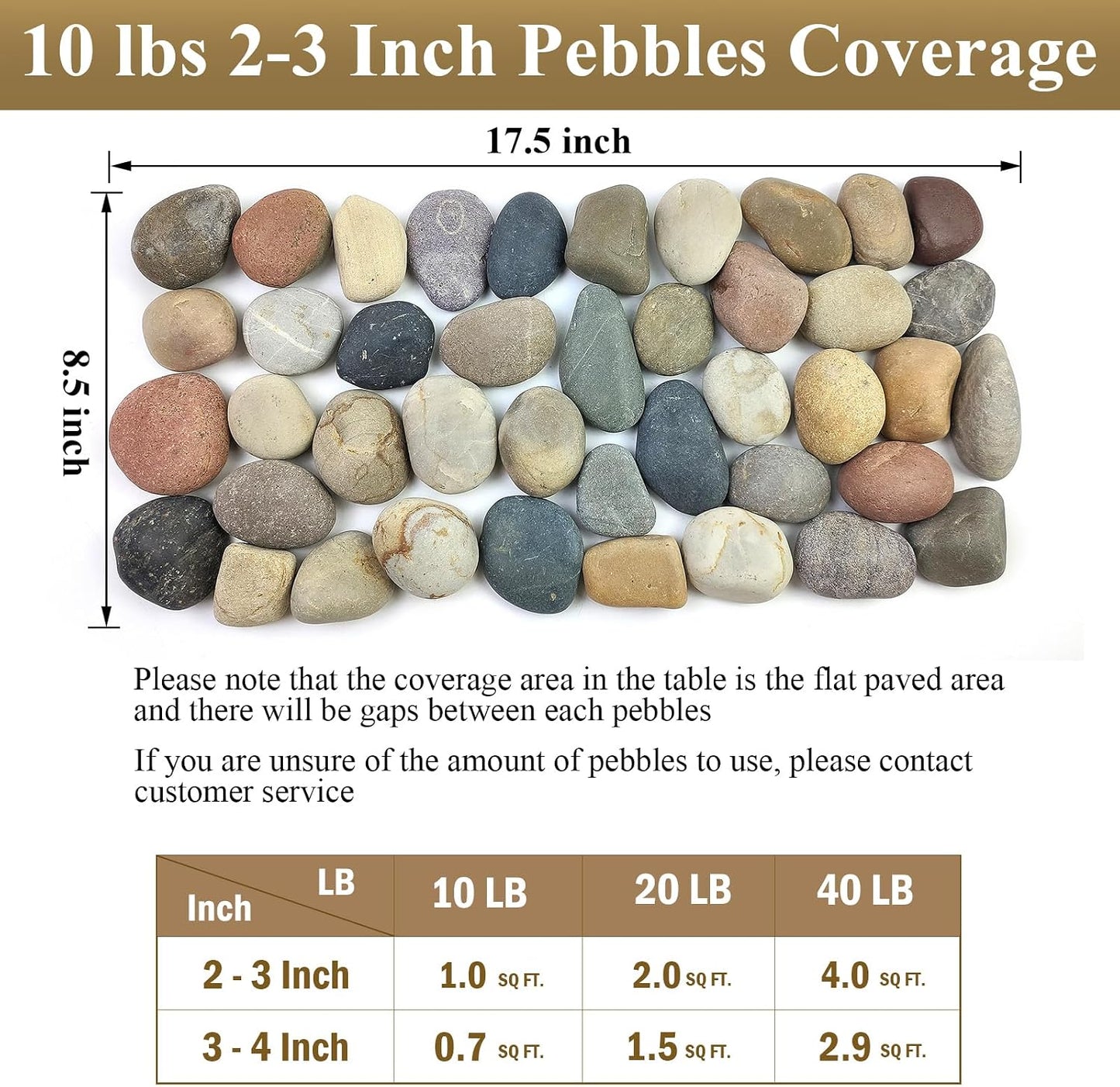 Rocas decorativas de río 2-3" para acuario y jardín