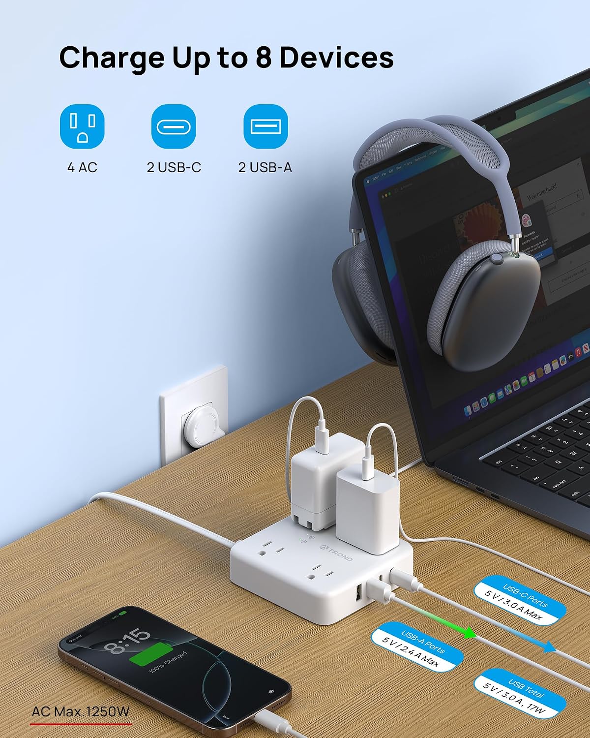 Regleta 2 a 3 clavijas enchufe plano 5ft 4 CA 4 USB