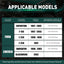 Kit 10 Pzas Brazos Control Ford F-150 97-03