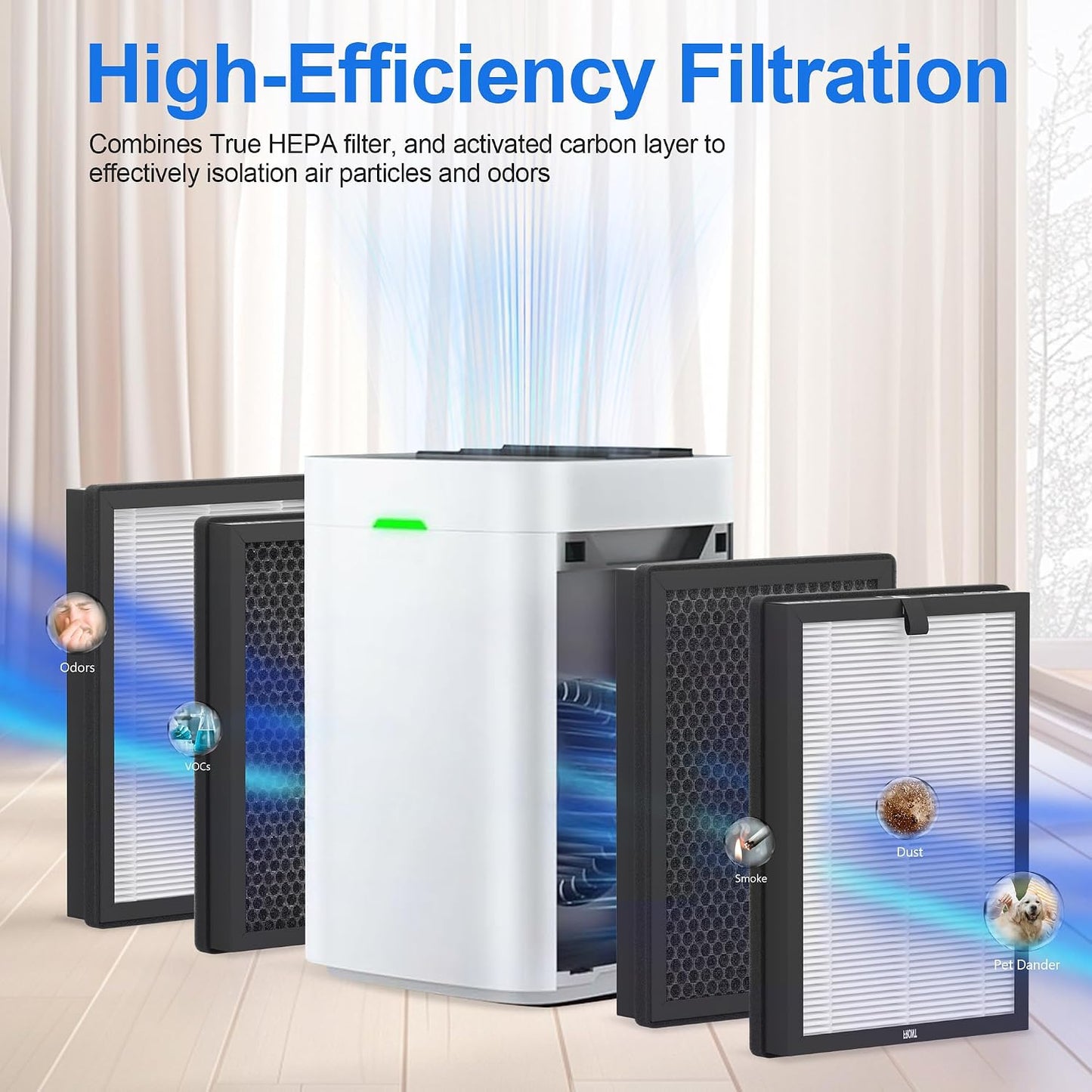 2 Filtros K1 Comp Purificador Lunino H13 True HEPA