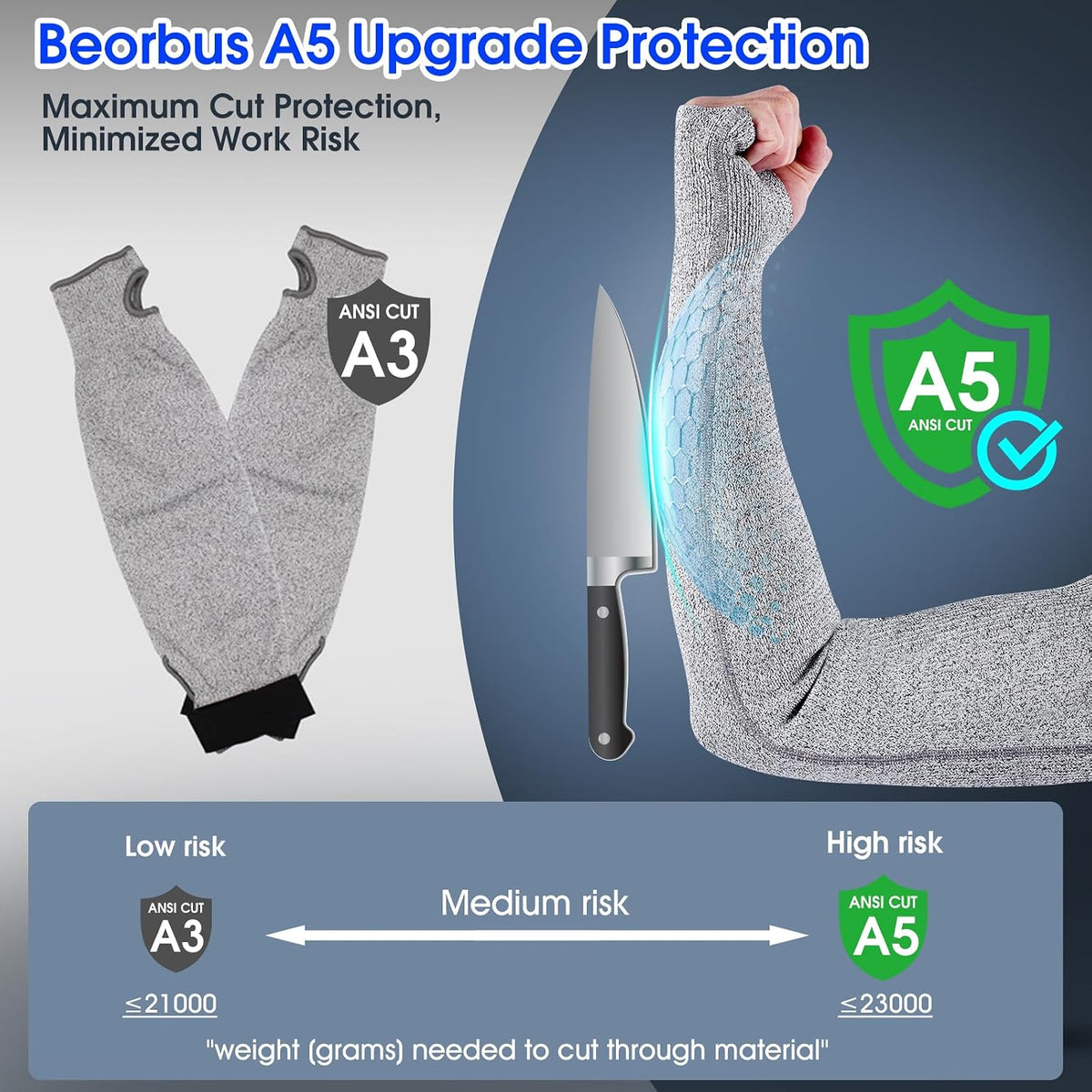 Mangas ANSI A5 HPPE 18pulg alta elasticidad transpirables