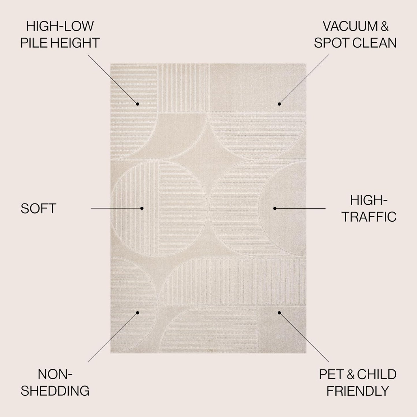 Alfombra rayas arco marfil 5x5ft resistente manchas