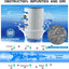 2 Pack Filtros Spa Hot Springs Limelight Reemplazo