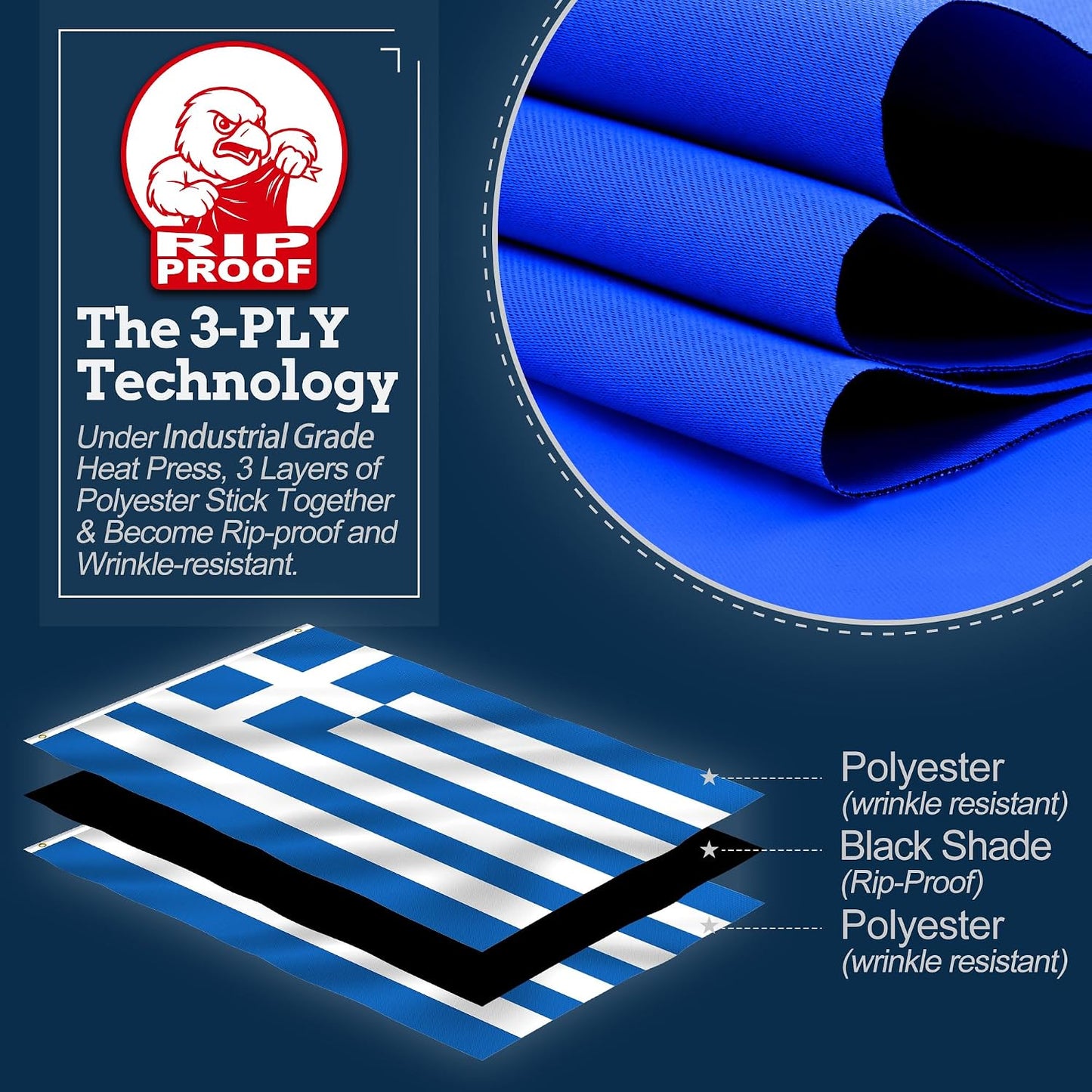 Bandera Grecia 3x5ft 3 capas doble cara resistente