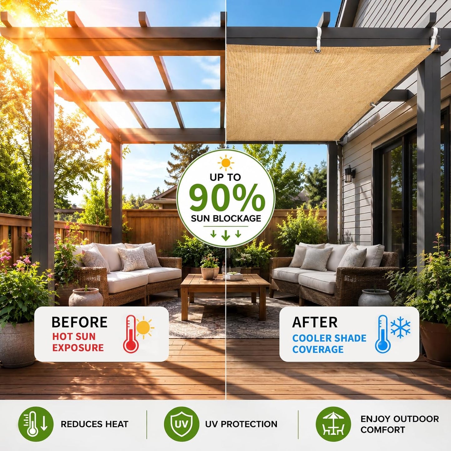 Tela sombra solar 90% 6x20ft para pérgola terraza UV