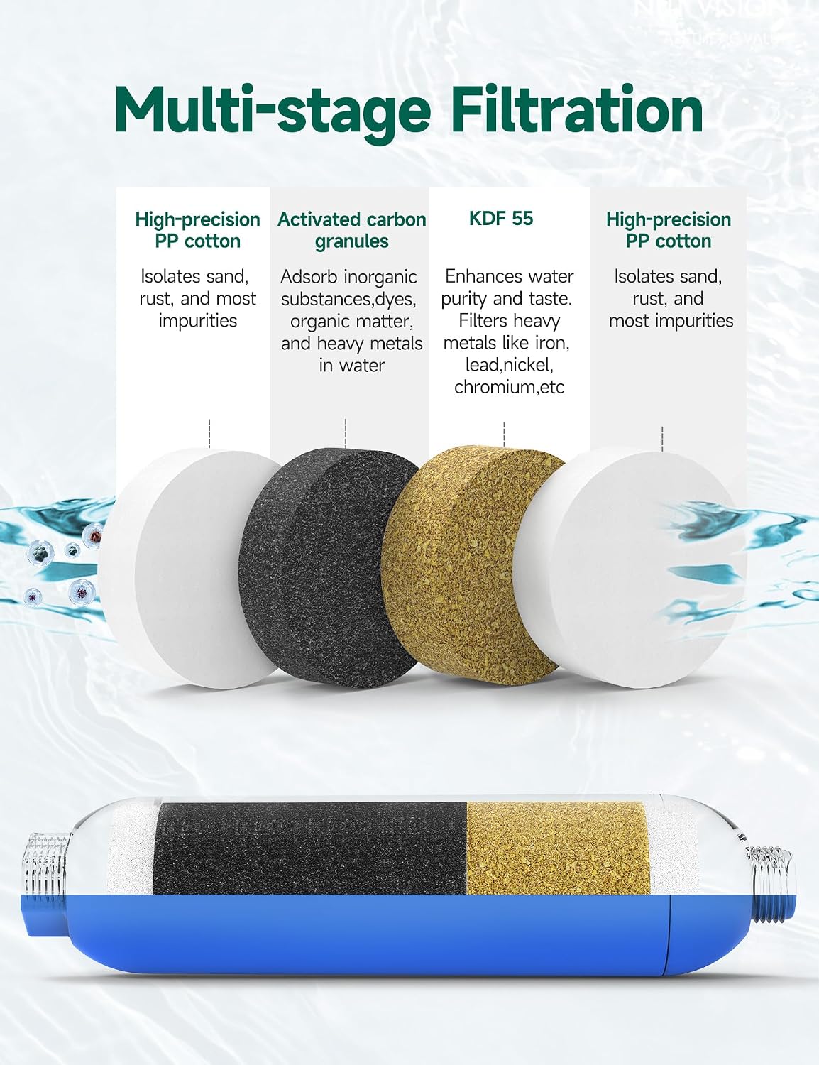 Filtro agua autocaravana reducir cloro sedimentos
