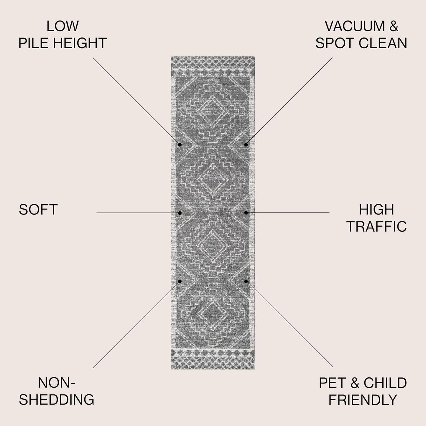 Alfombra corredor beni souk gris/crema 2x10 bohemio