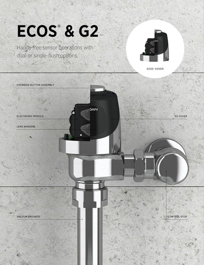 Conjunto botón descarga para flushometros G2 y ECOS