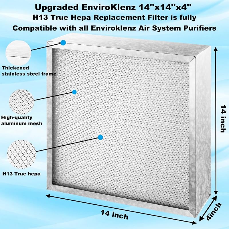 Filtro HEPA repuesto Enviroklenz para purificador con