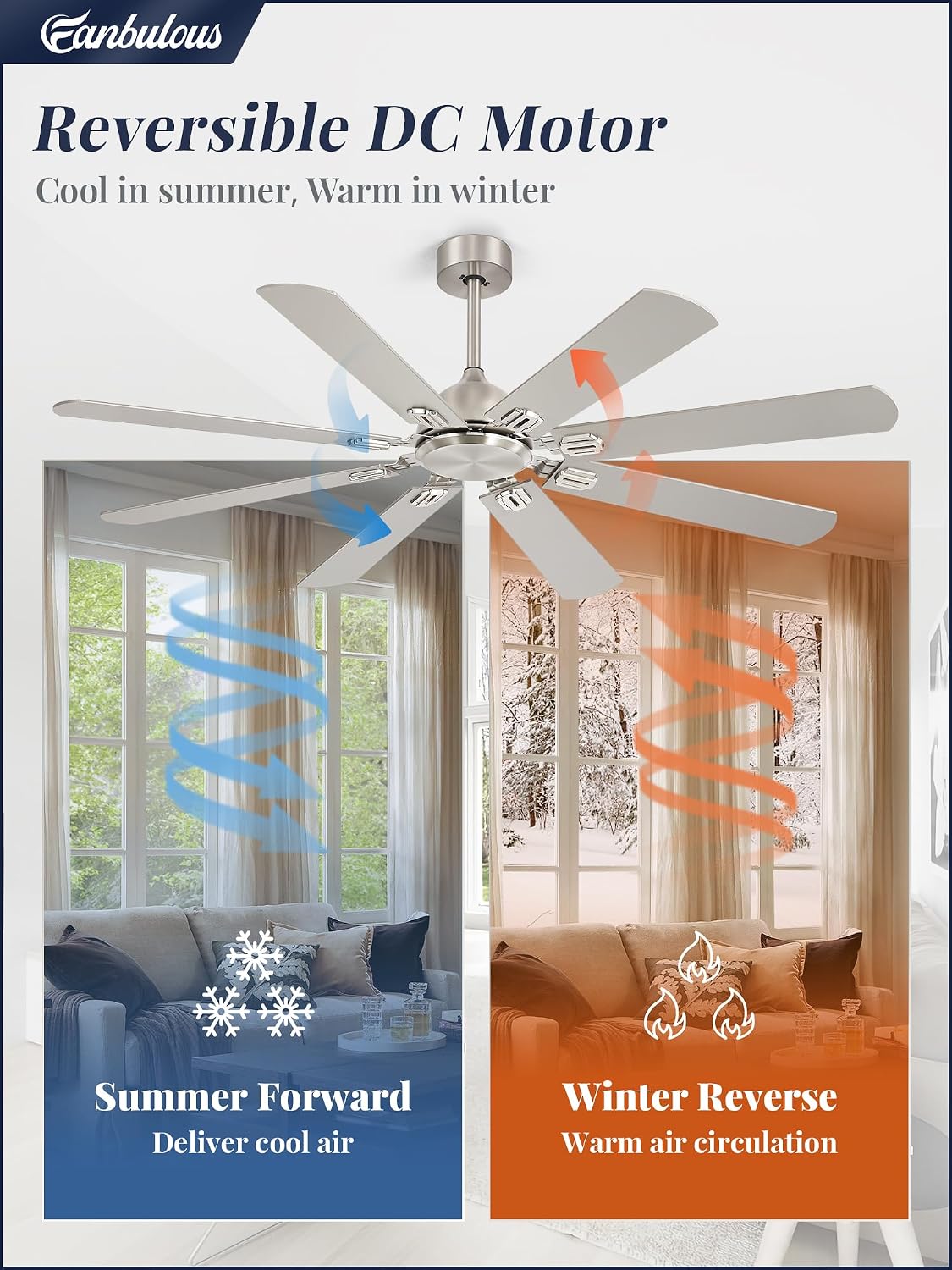 Ventilador techo 62pulg motor CC reversible