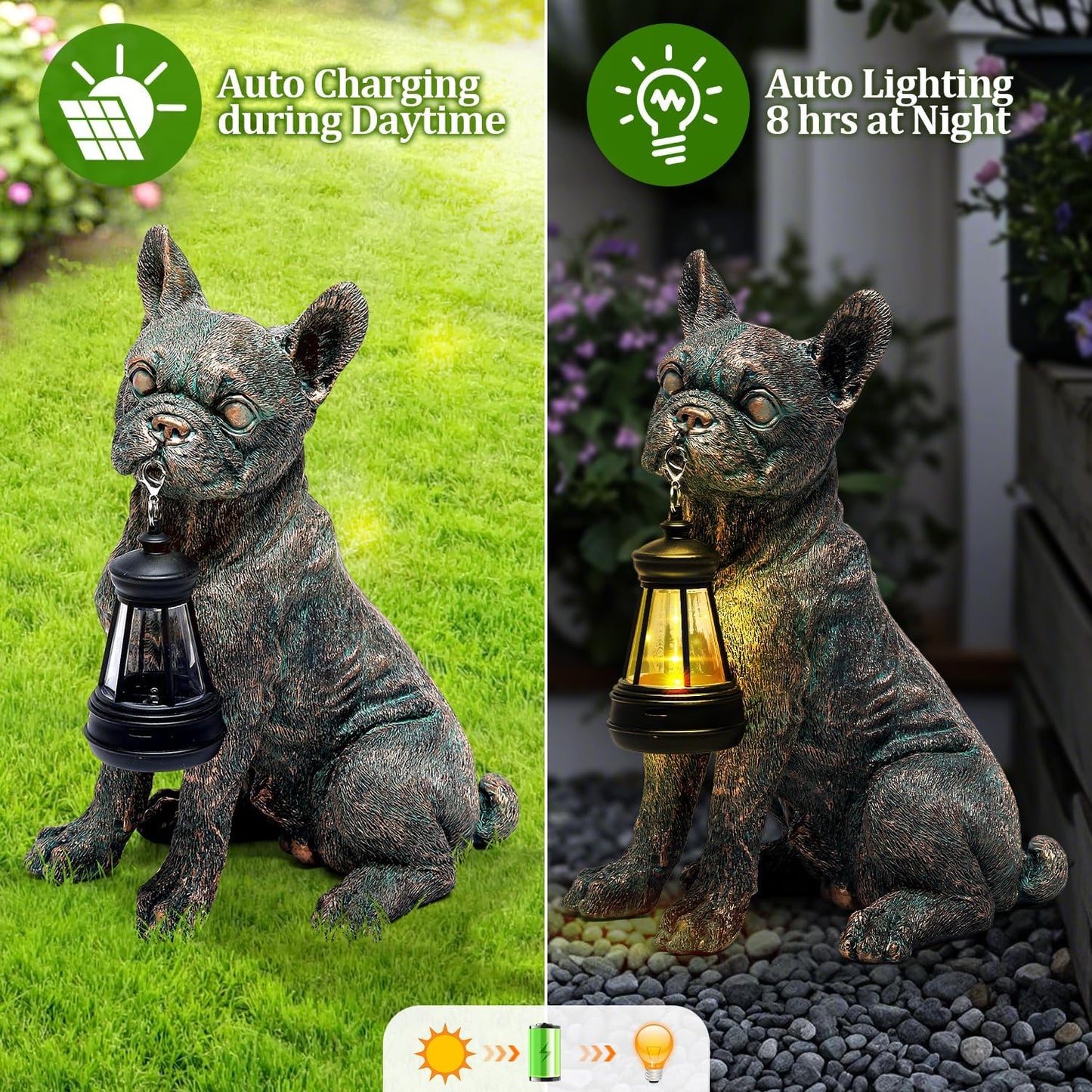 Estatua solar para perro farol decoración patio exterior