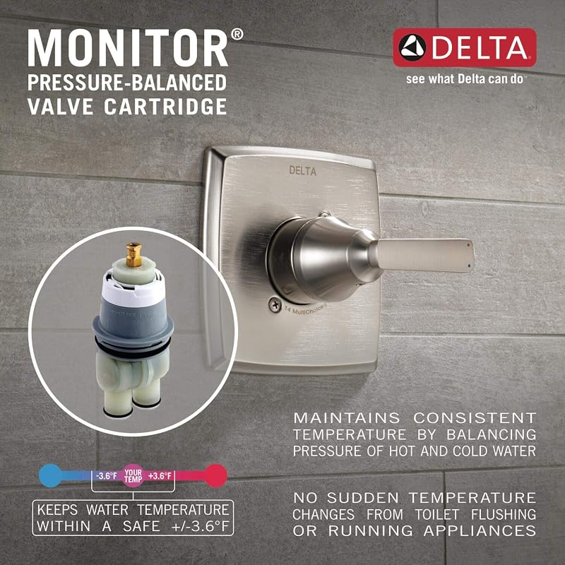 Válvula equilibrada a presión Delta T14059-PP