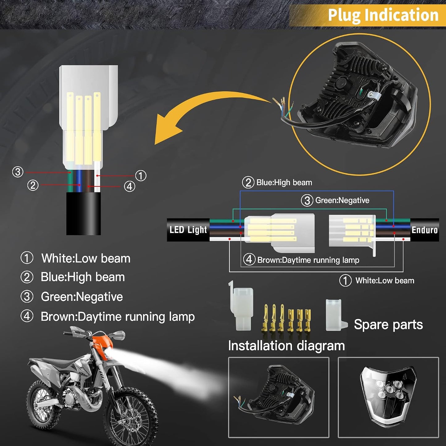 Kit faros LED universal para dirt bike y motocicleta