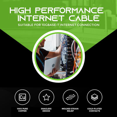 Cable Ethernet Cat6 25pies azul 10gbps 24awg sin enganches