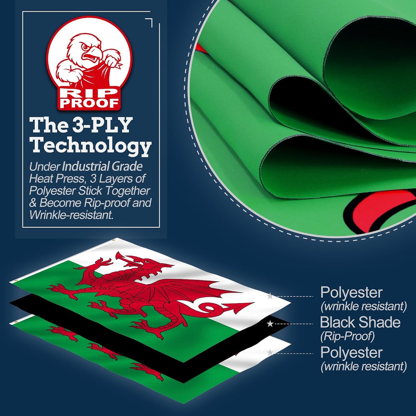 Bandera Gales 3x5ft 3 capas resistente rasgaduras