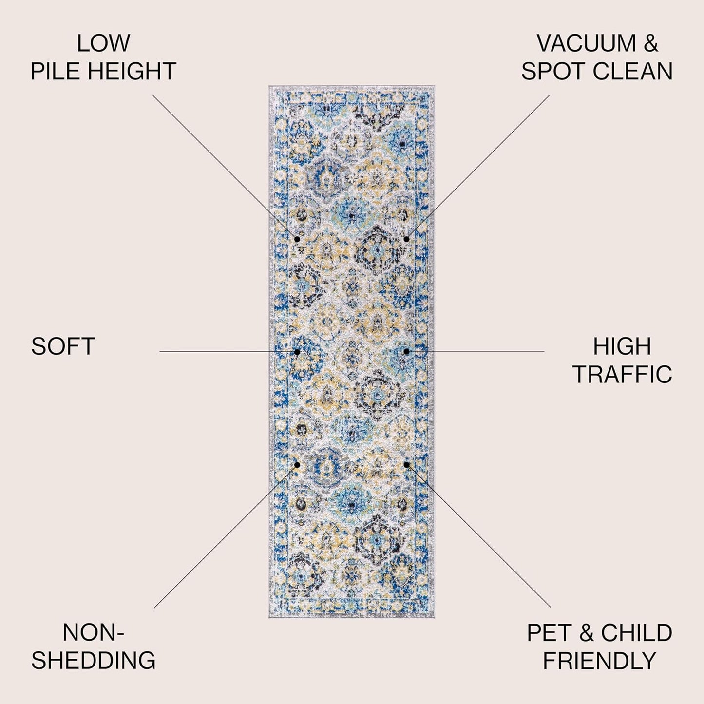 Alfombra bohemia enrejada azul 2x8" sala cocina
