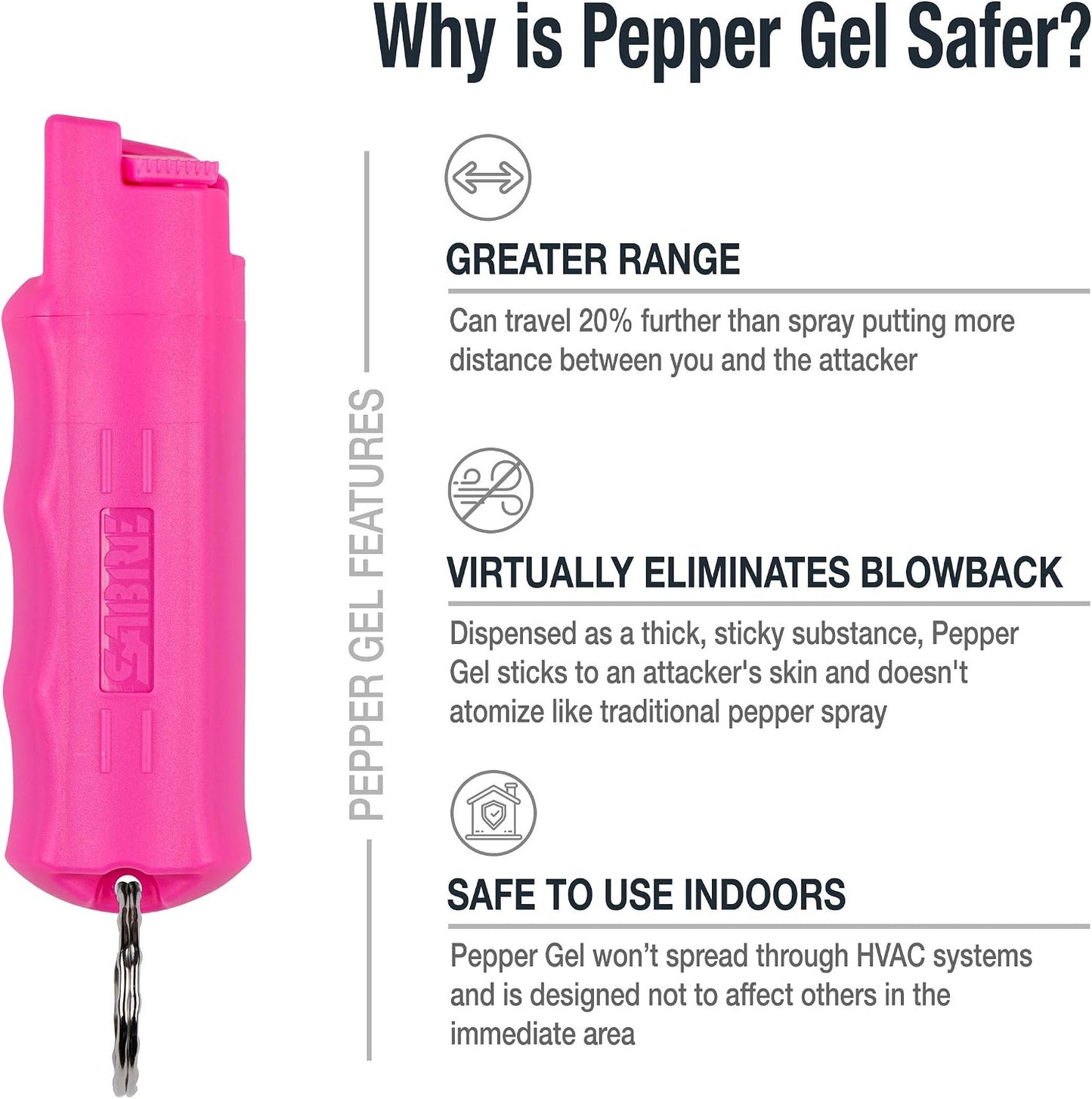 Gel pimienta con llavero 25 ráfagas agarre ergonómico