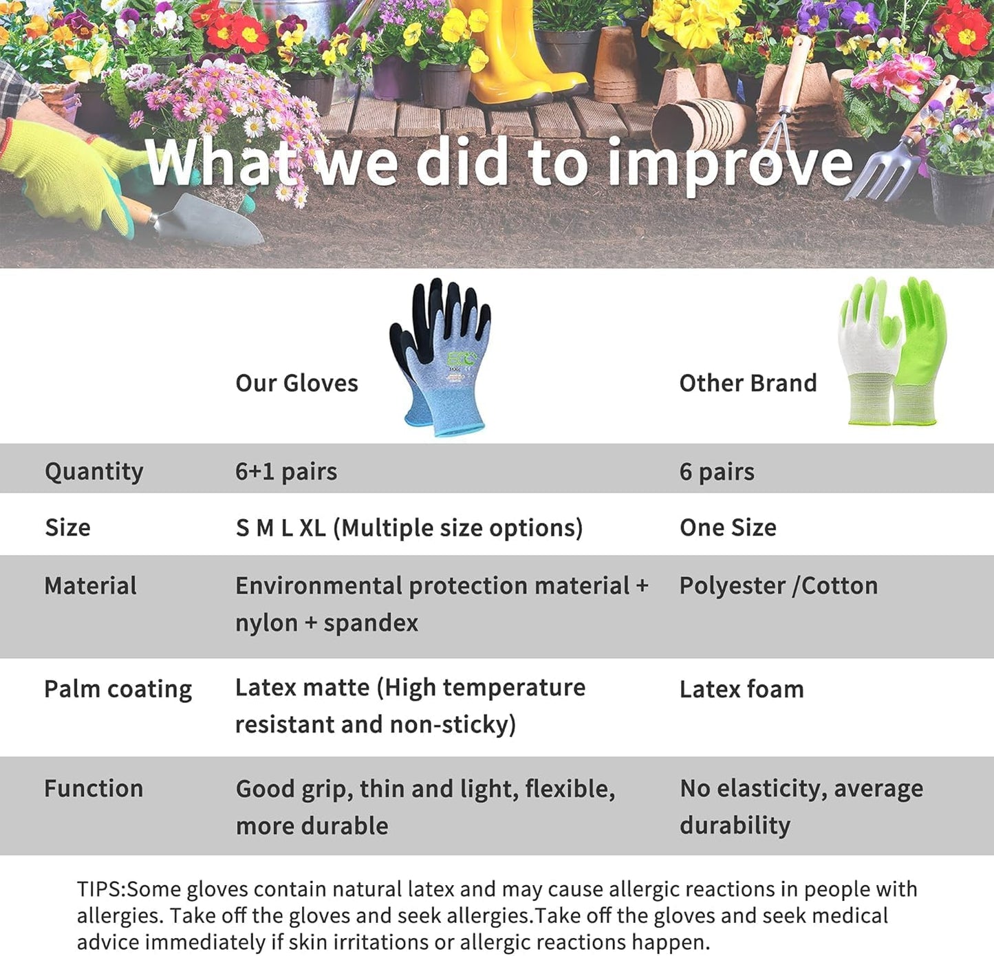 7 Pares Guantes Jardinería Mujer Microespuma