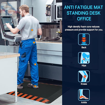 Tapete antifatiga ergonómico 20x32pulg negro borde naranja