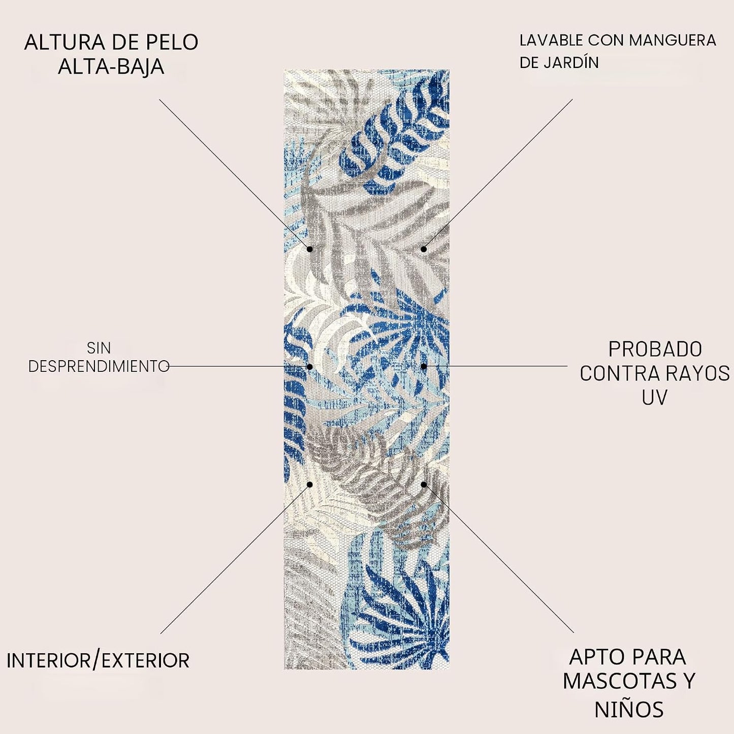 Alfombra 2x8ft diseño palmera bohemio gris/azul