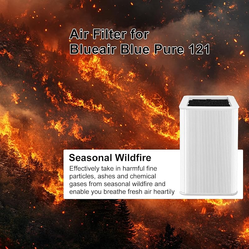 Filtro repuesto Blueair Blue Pure 121 2en1 partículas
