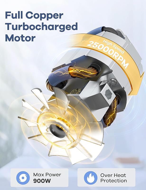 Batidora de batido GB10 motor 900W