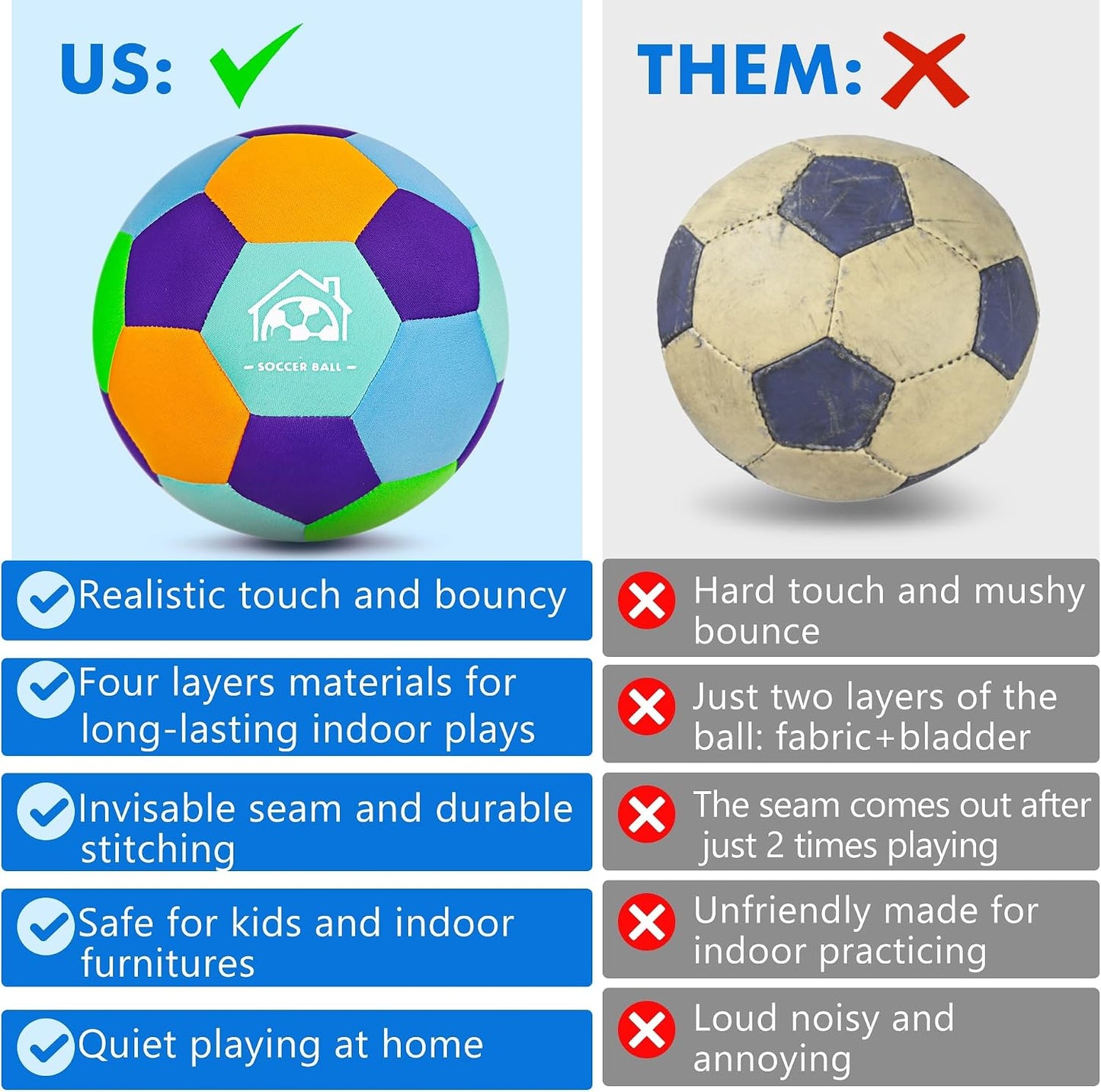 Balón fútbol interior tamaño 4 niños regalo cumpleaños navidad