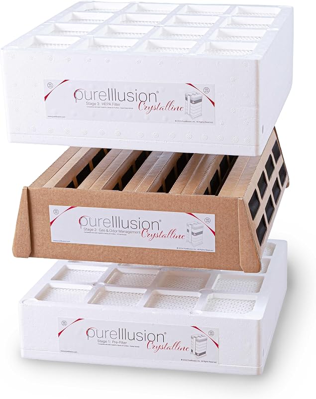 Filtros HEPA para purificador IQAir HealthPro V5 y PreMax