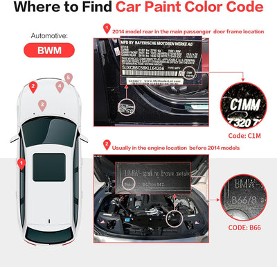 Pintura BMW personalizada con pincel y punta lápiz
