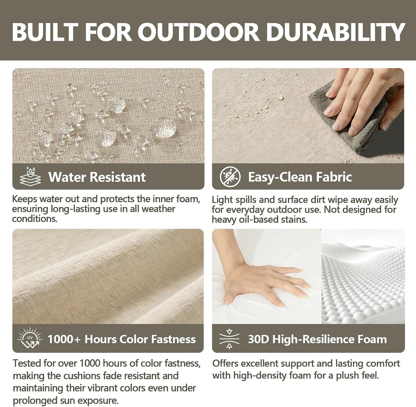 2 Cojines Silla Exterior 20x20" Resistentes Agua