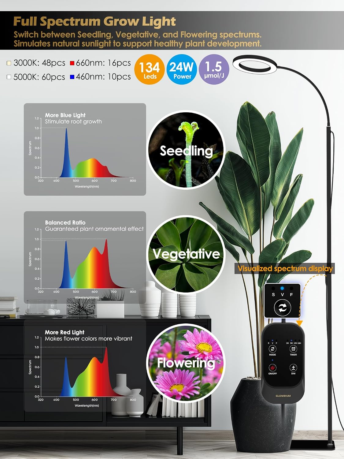 Luz LED crecimiento plantas interior 3 modos ajustable