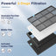 2 Filtros HEPA 3en1 Vital 100S para Purificador LEVOIT