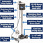 Bomba pedestal hierro fundido 1/2 HP color negro