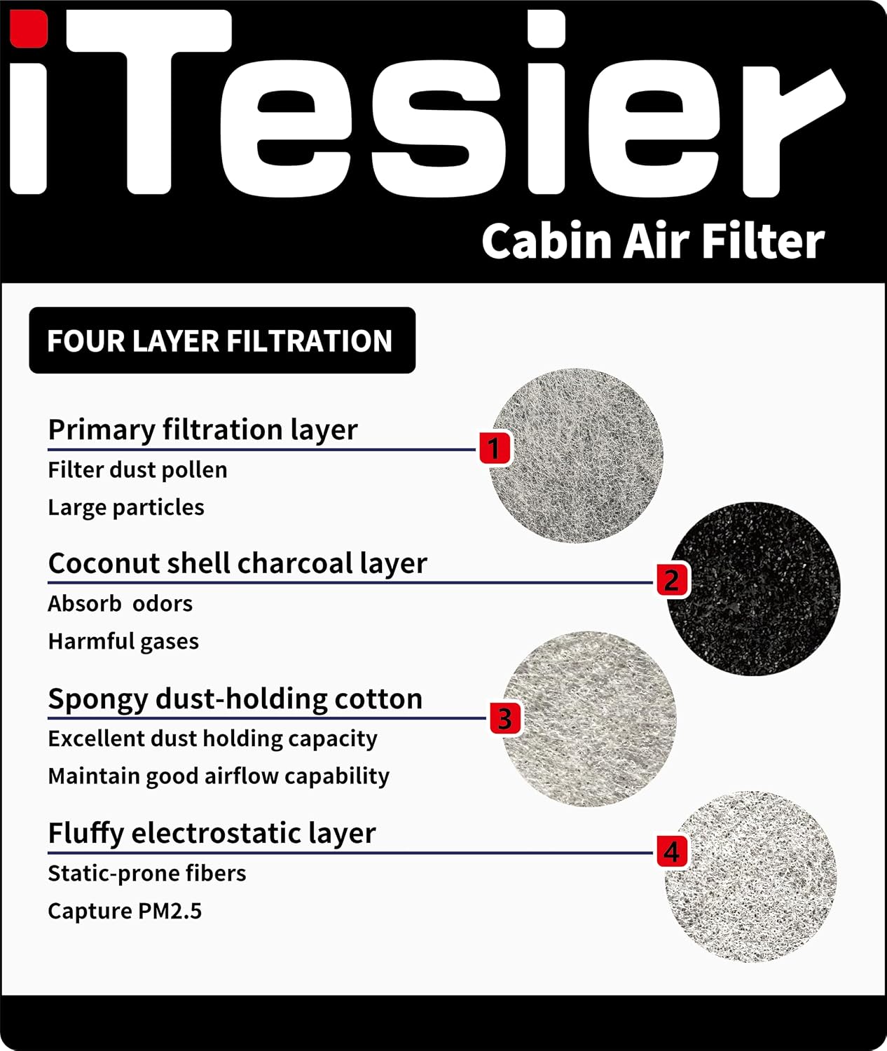 Kit filtro aire cabina y motor Acura RDX