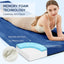 Colchón espuma memory foam para camping adultos plegable