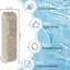 12 Almohadillas Filtro Amoníaco Comp Aqueon QuietFlow
