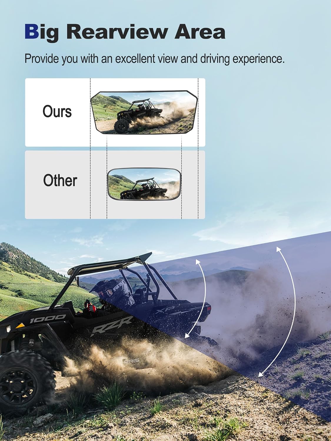 Espejo retrovisor UTV 4.2x11" comp Polaris RZR Can Am X3