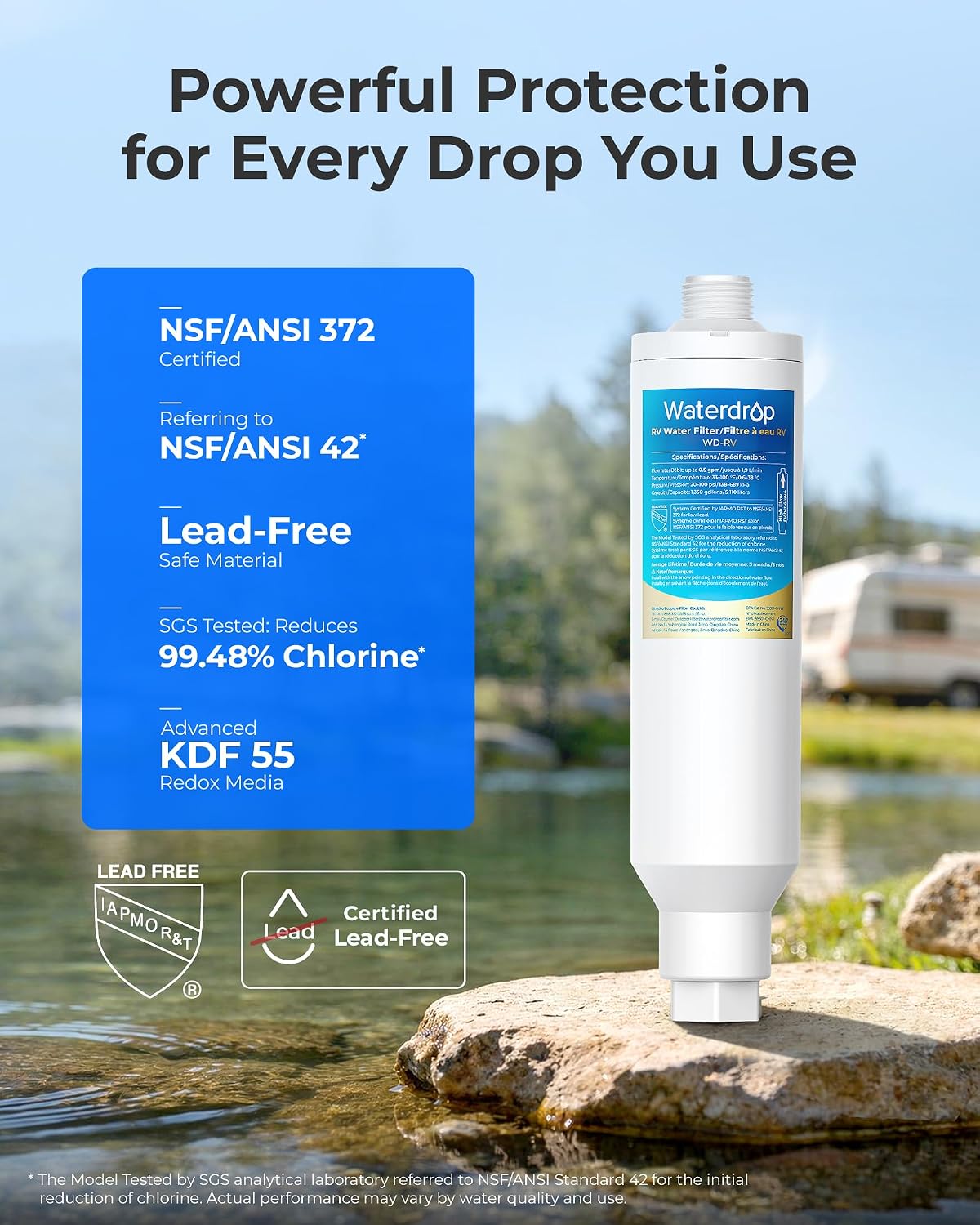 Filtro agua RV/Marine con manguera flexible NSF