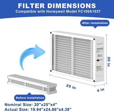 2 Filtros Aire HVAC Comp Honeywell FC100A1037 MERV 13