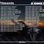 15 Juegos Clips Retención Panel Moldura Puerta Camionetas GM