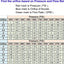 Puntas boquilla lavadora presión 1/4" set 5