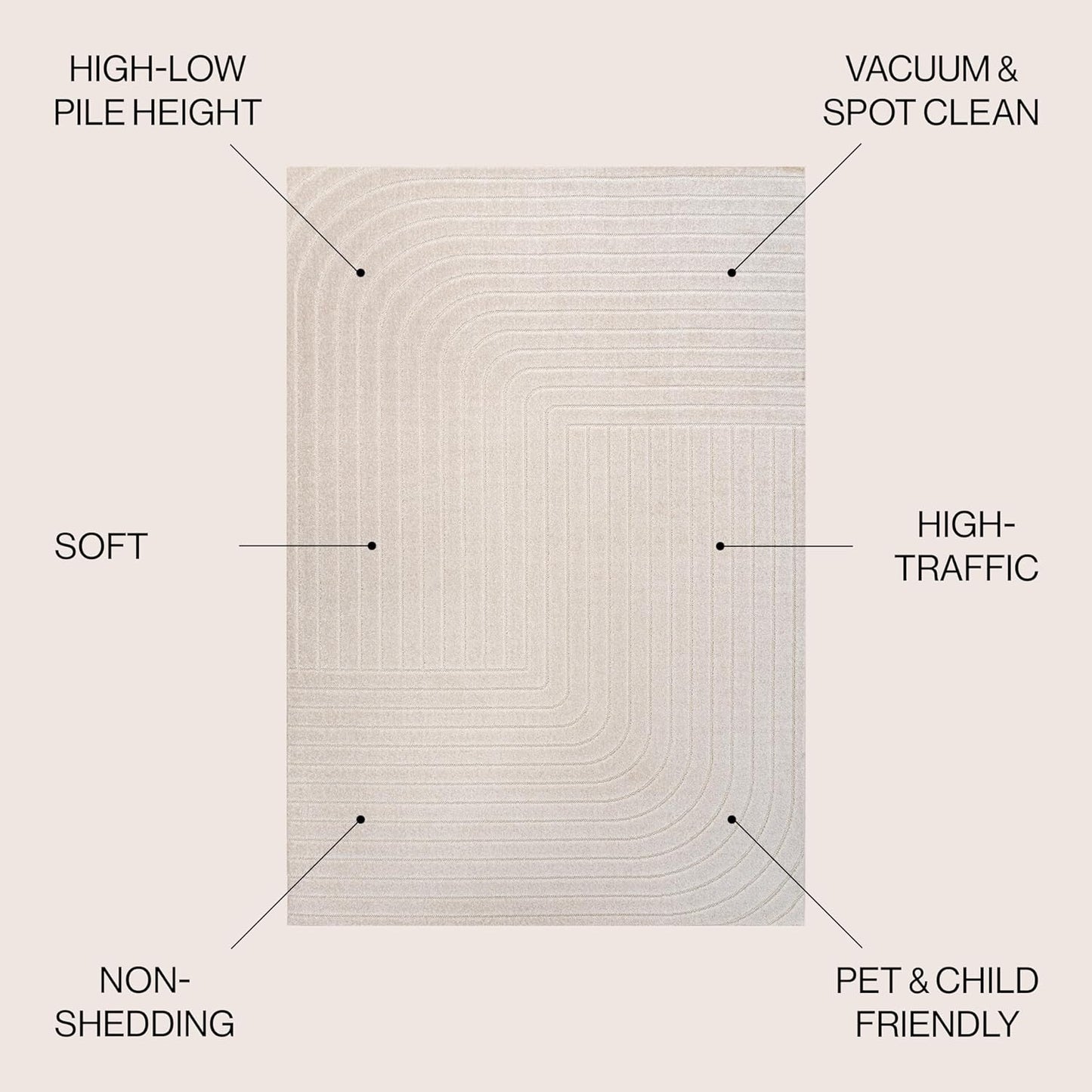 Alfombra 5x8pulg interior exterior moderna geométrica