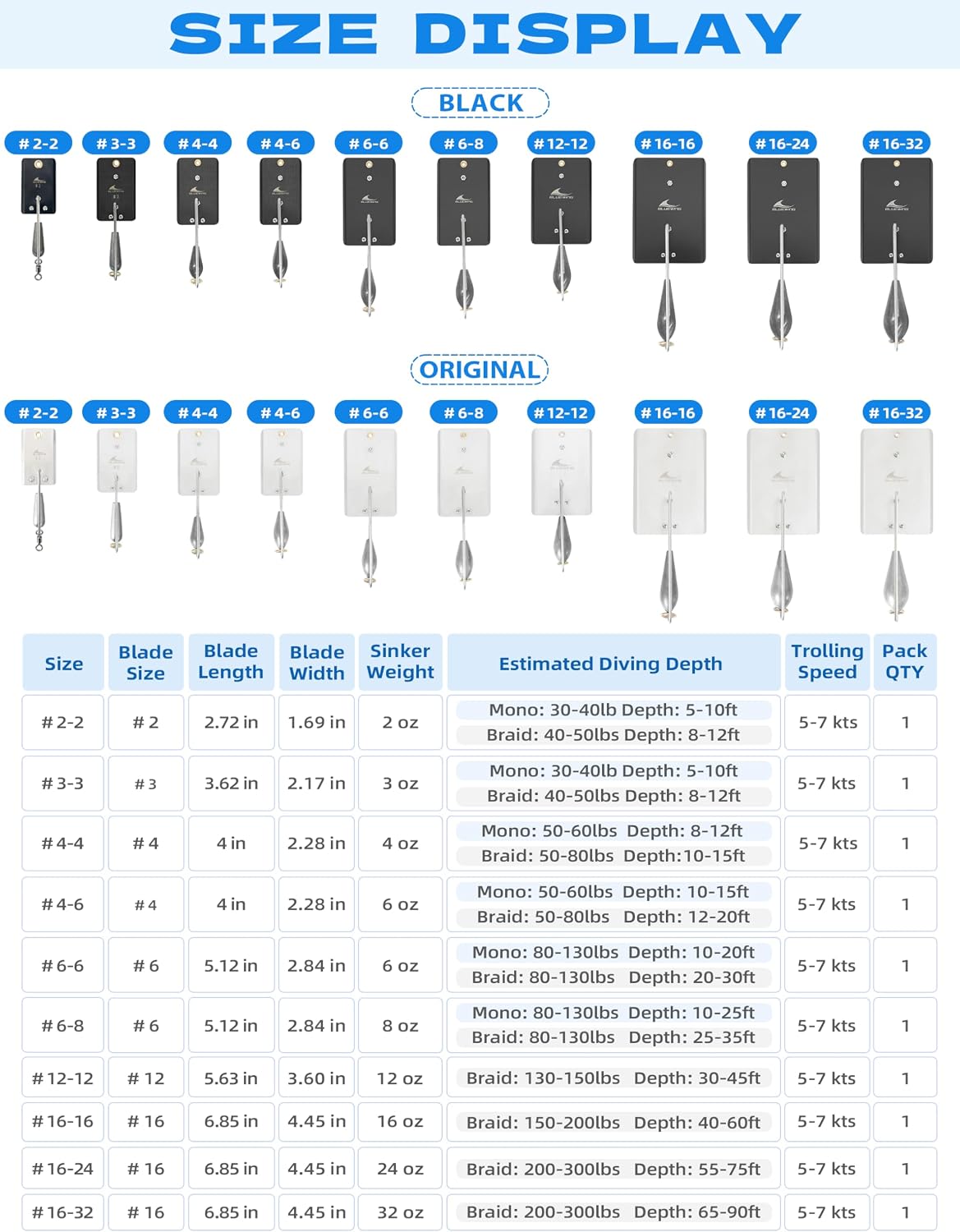 Cepilladora pesca acero inox para Wahoo Kingfish