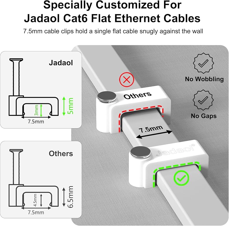 100 Clips Cable 0.295pulg Con Clavos Para Ethernet Cat6 LAN RJ45