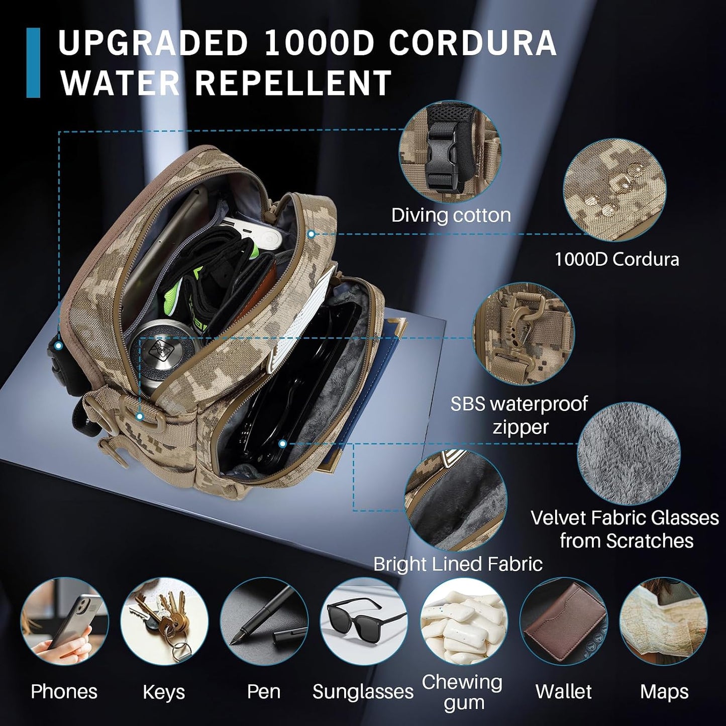 Bolsa manillar bicicleta 1000D camuflaje correa MOLLE