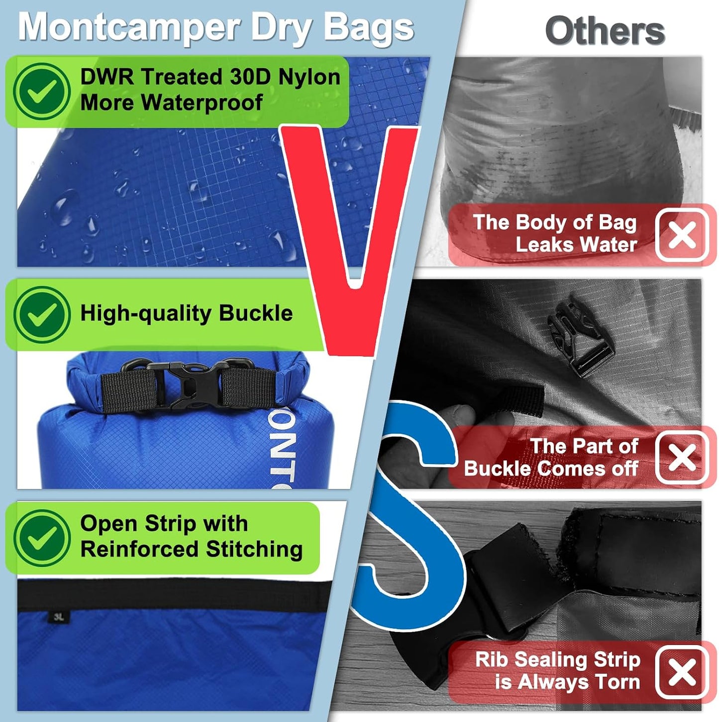 Saco almacenamiento impermeable nailon 30D para campamento