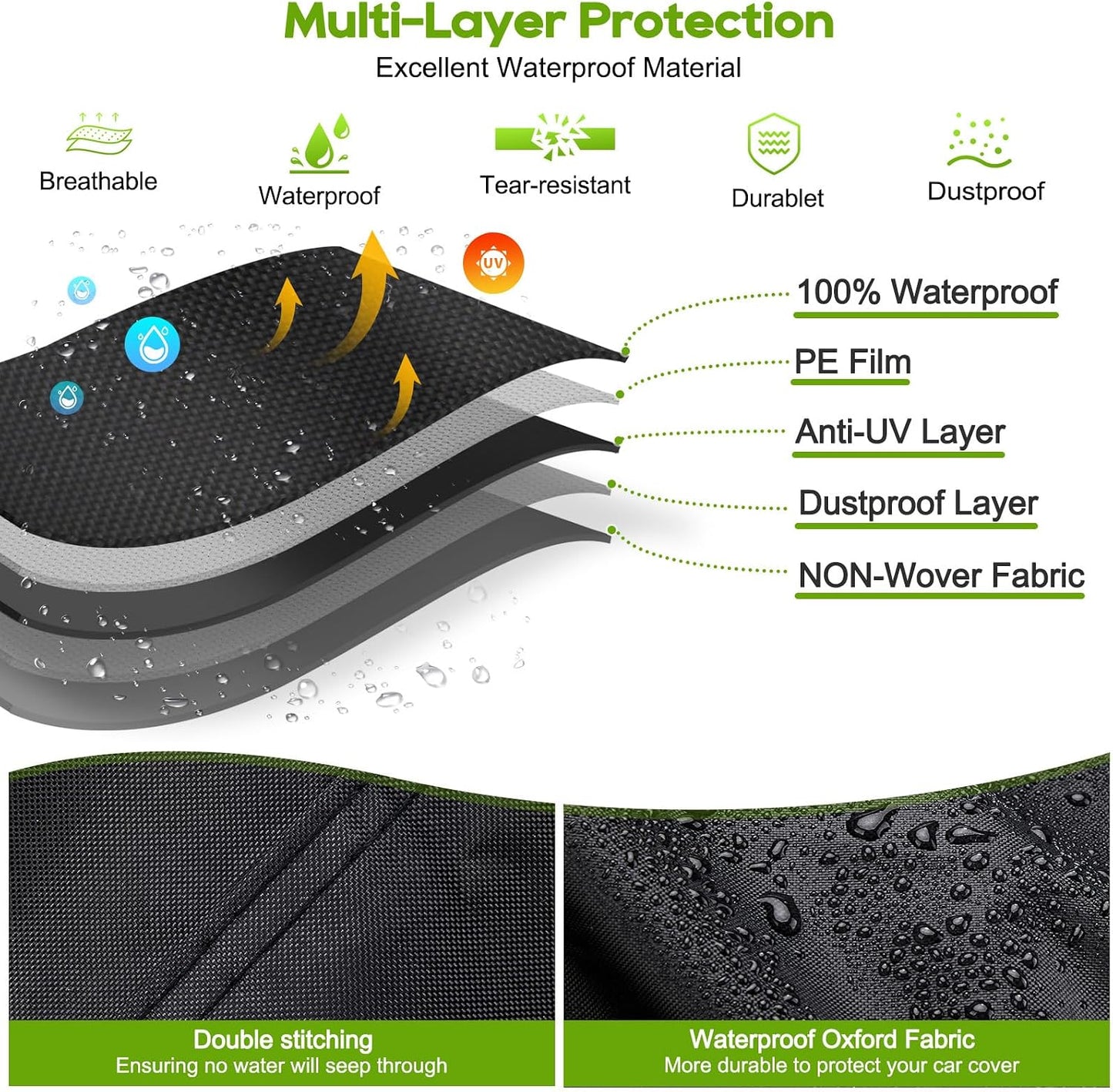 Funda impermeable Tesla Model Y 2020-26 con cremallera