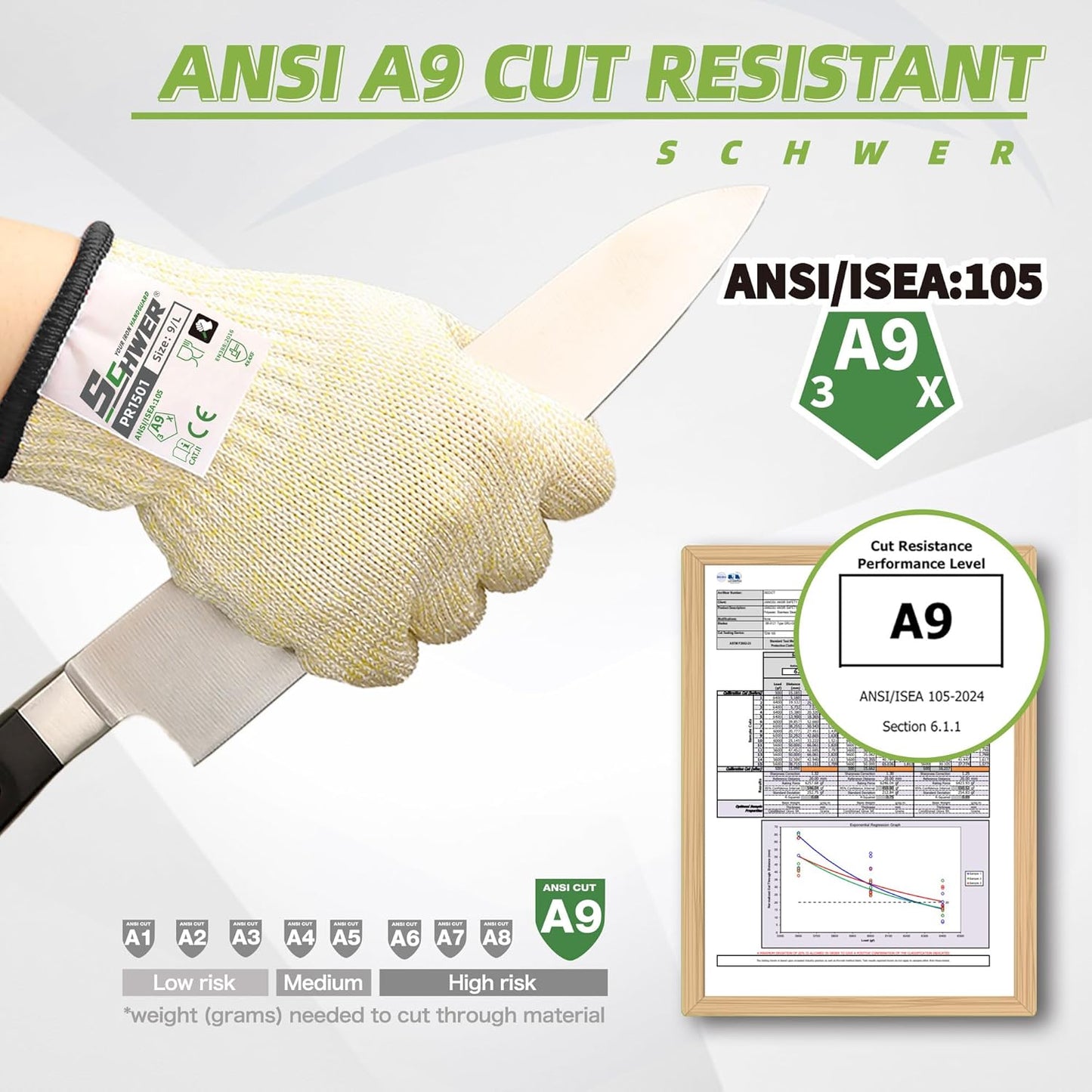 Guantes corte ANSI PR1501 grado alimenticio 10X