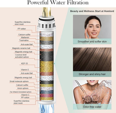 Cartucho filtro ducha mano 2 pzas suaviza agua elimina cloro